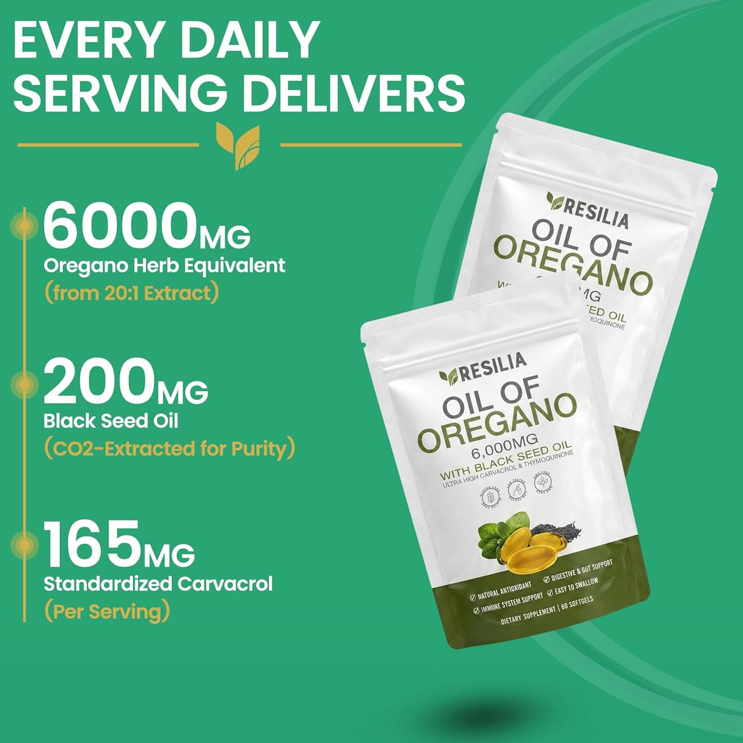 Anti-Inflammation Oil Of Oregano Softgels